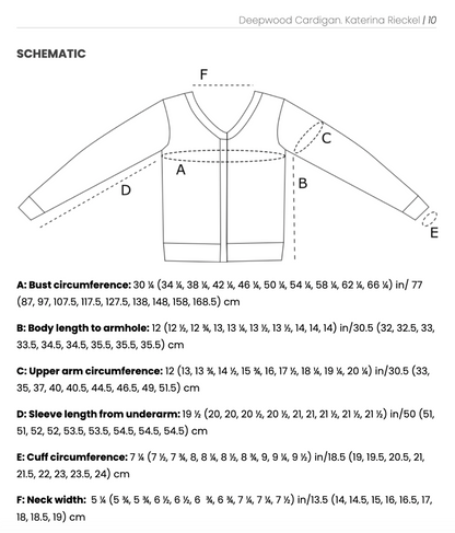 Picture of the Deepwood Cardigan pattern schematic showing body measurements of this size-inclusive knitting pattern.